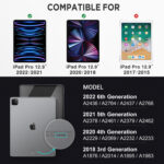 Screen Protector for iPad Pro 12.9-inch 6th/5th/4th/3rd Generation - Image 2