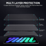 Screen Protector for iPad Mini 6th Generation (8.3-inch) - Image 4